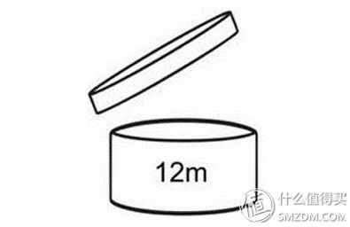 海淘买的化妆品怎么查保质期,海外直邮化妆品可靠吗