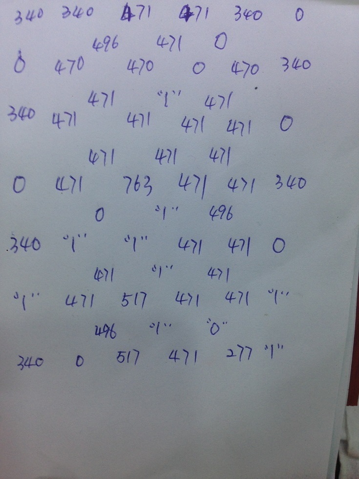 iphone6手机cpu维修,苹果6p的cpu坏了能修复吗