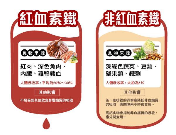 孕期如何补充营养生出聪明孩子,孕期三十周需补充哪些营养