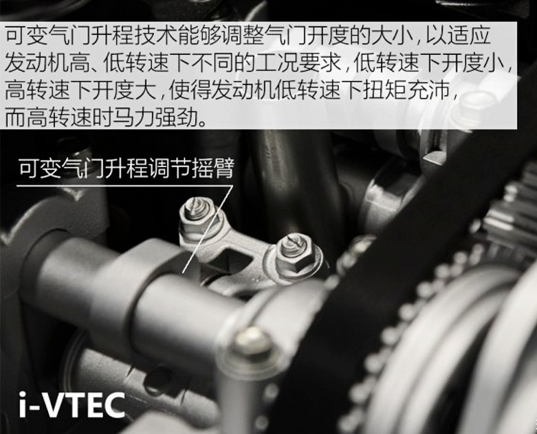 1.6自吸发动机和1.0t哪个爆发力强,发动机1.5l和1.0t谁更好