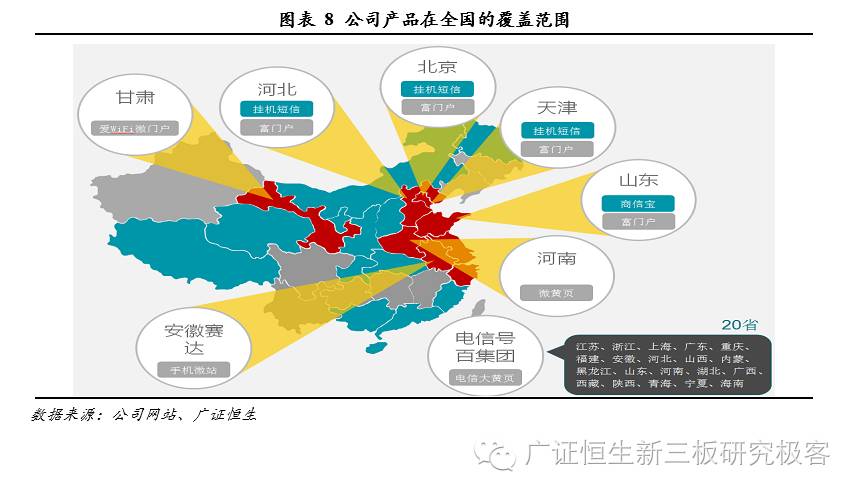 飞天经纬网络营销怎么做,飞天经纬