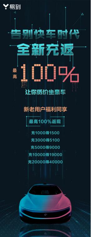 告别快车时代易到全新100%充返请你坐豪车
