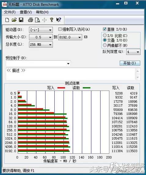纭洏鎵╁鍔犲叆raid,纭洏鎵╁鎬庝箞鍋歳aid