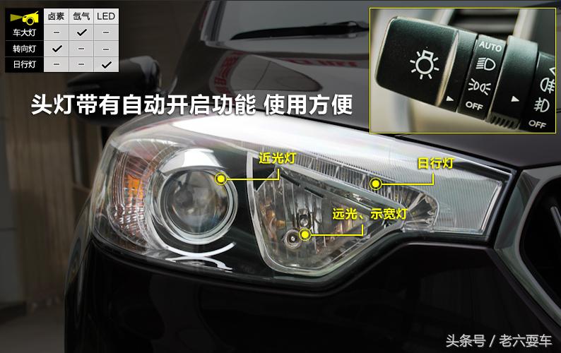 韩剧花*男美**三大专属座驾 捕获女主必备