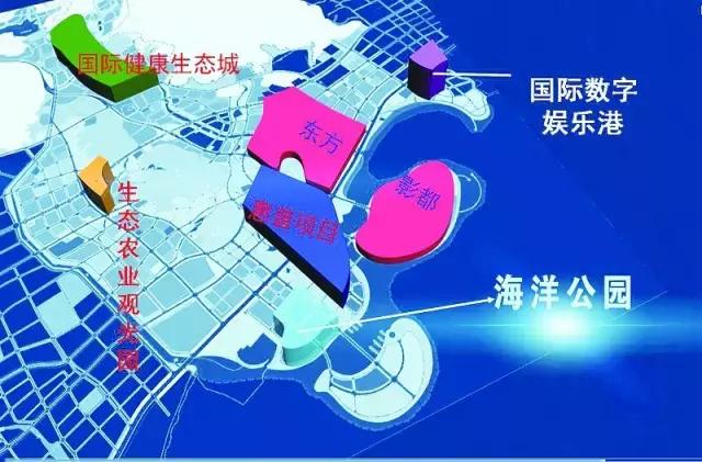 青岛西海岸各区排名,青岛西海岸经济全国排名