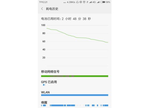 小米升级miui14耗电快怎么解决,小米miui14.0.8耗电快怎么解决