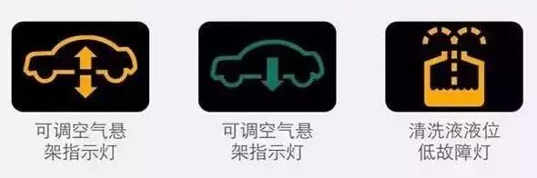 科鲁兹汽车故障灯标志图解大全,斯柯达汽车故障灯标志图解大全