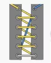 皮鞋鞋带太长怎样系才能变短,皮鞋不要蝴蝶结的鞋带系法