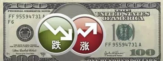 二元期权交易是骗人的吗,二元期权怎么玩