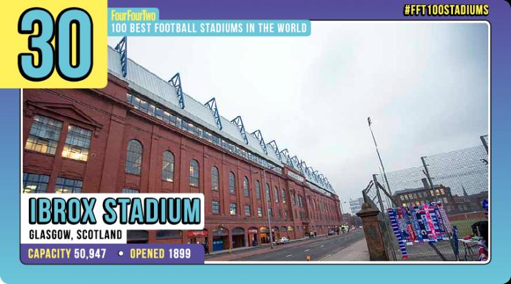 2024年世界足球排行榜前十名,世界足坛十佳球视频