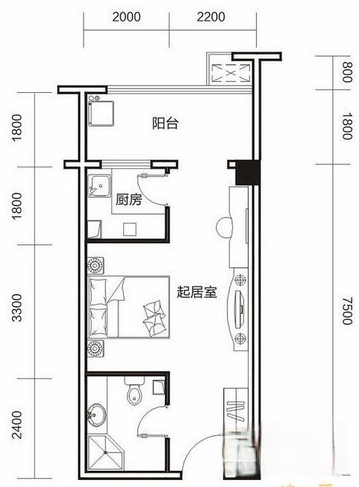 长沙2020刚需改善住房,长沙刚需与非刚需有什么不一样