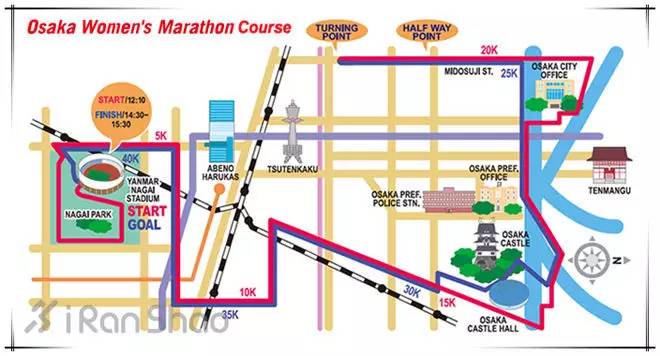大阪半程马拉松,大阪马拉松赛况