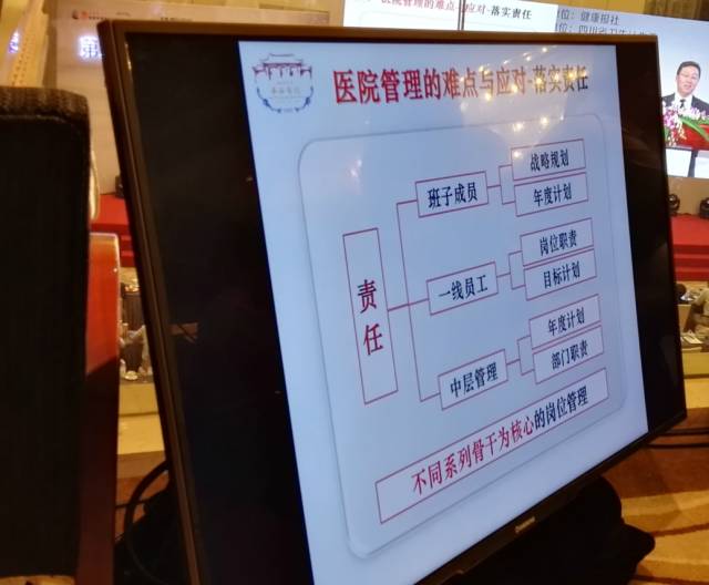 四川大学华西医院规培工资,四川大学华西天府医院工资