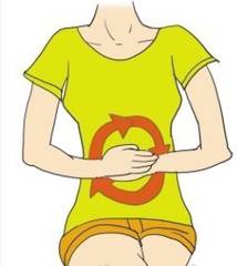 胃痛按脚上哪个穴位能缓解胃痛,胃痛吃什么好缓解胃痛的小妙招