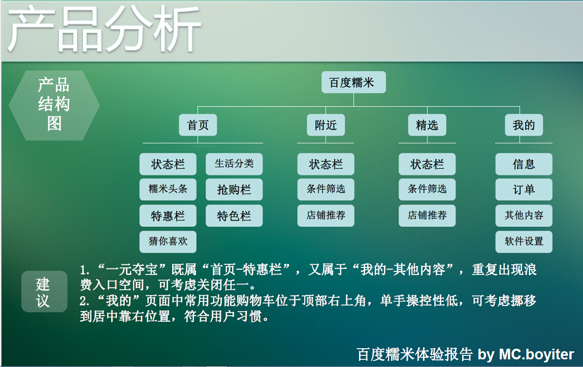 百度糯米有限公司,百度糯米平台简介