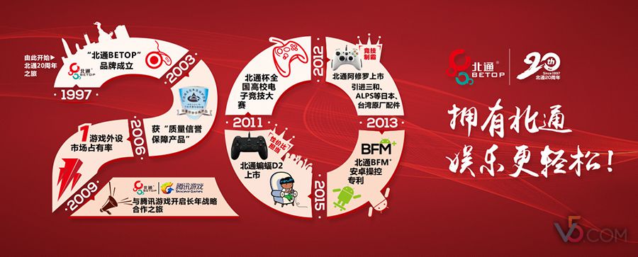 cf枪战王者专区,cf枪战王者活动大全