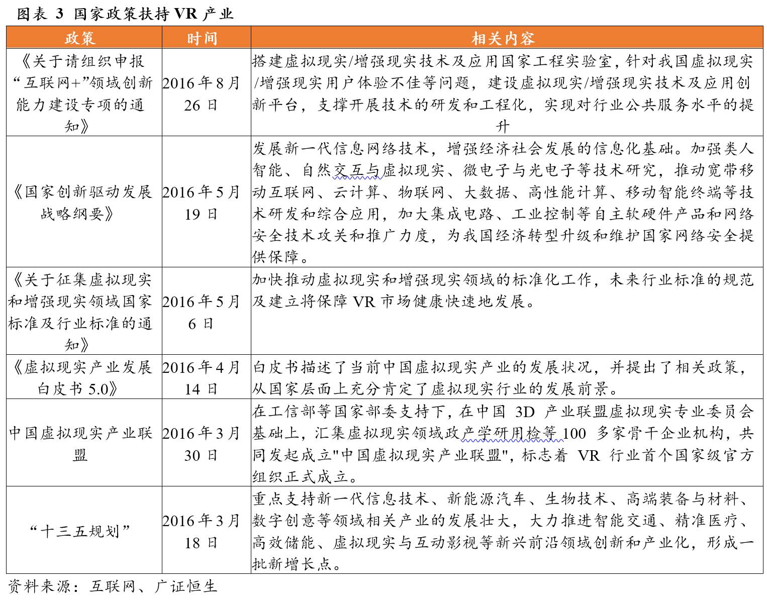 曼恒数字技术,曼恒数字研发实力