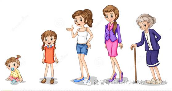 让你熟悉了解更年期,如何坦然面对更年期