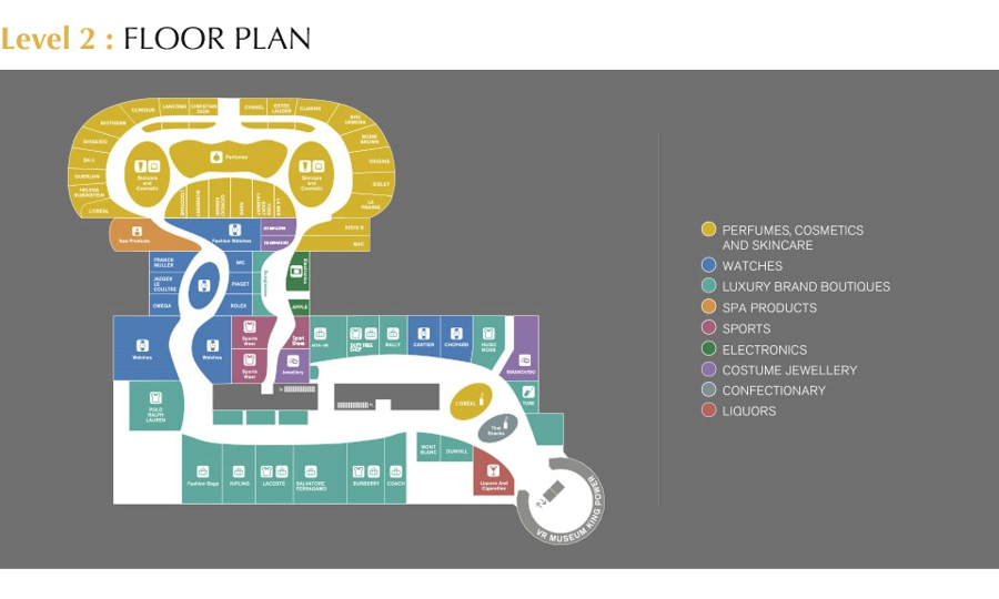 二小姐泰国,泰国免税店kingpower必买品