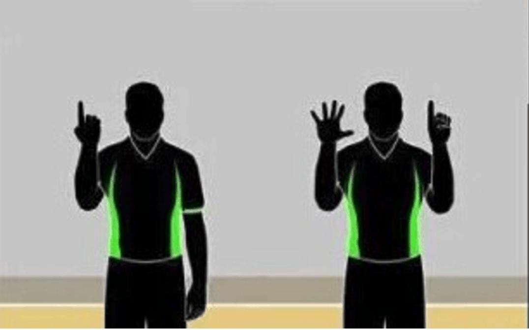 篮球比赛中的裁判手势图解