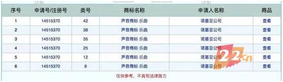 诺基亚回归手机,诺基亚宣布回归手机市场