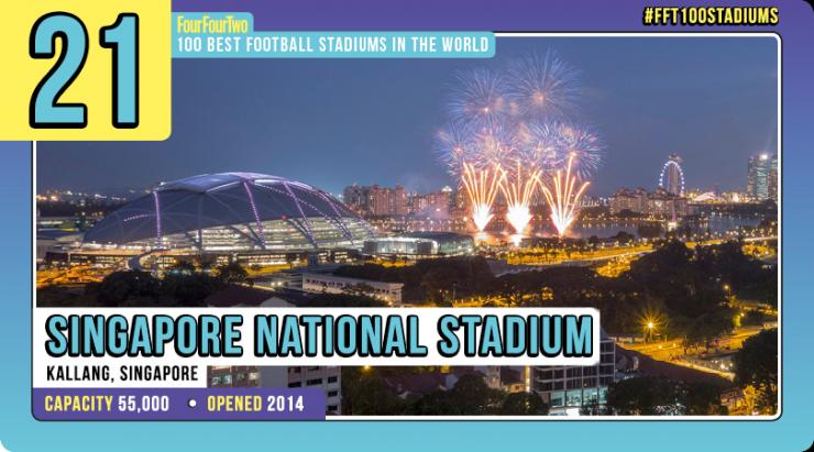 2024年世界足球排行榜前十名,世界足坛十佳球视频