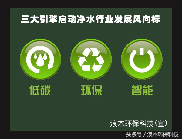 三大公认最好净水器家用,三大公认最好净水器三件套