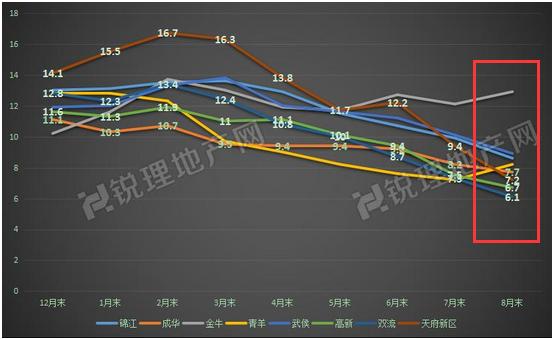 滨江和城看麓山,麓山楼市最新消息