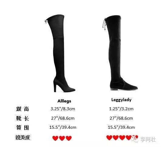 stuartweitzman骑士靴,stuartweitzman过膝靴真假鉴别
