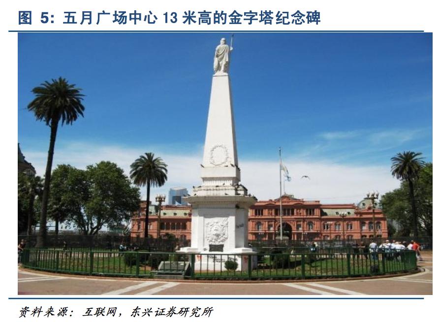 阿根廷护照可以免签去哪些国家,阿根廷现在很困难吗