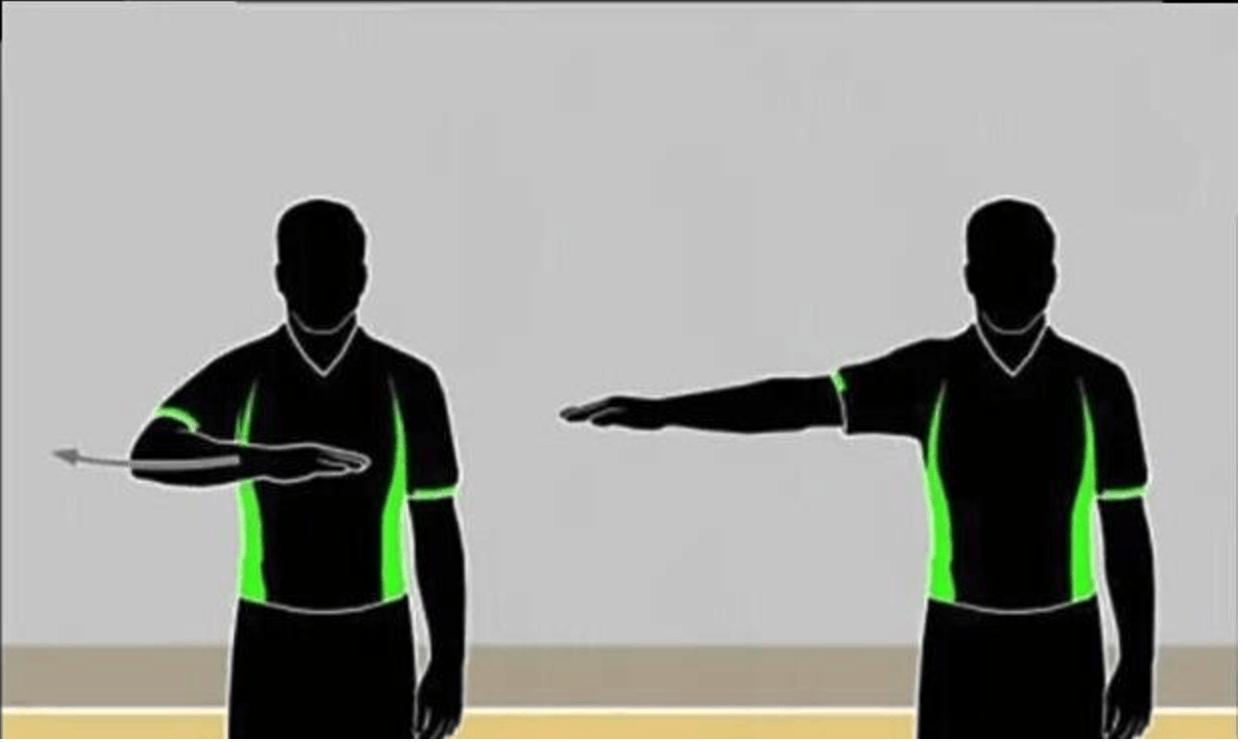 篮球比赛中的裁判手势图解