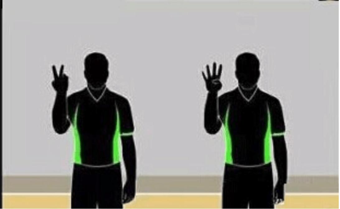 篮球比赛中的裁判手势图解