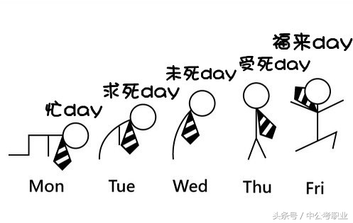 离职后还能收到公司的工资怎么办,从公司离职没办离职手续会怎么样