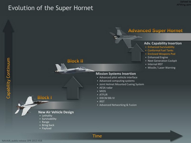 对抗2030年之后的潜在威胁?详解波音“沉默大黄蜂”