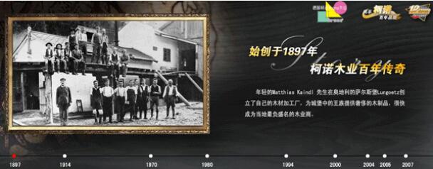 木门避坑知识大全,木门装修的十大禁忌