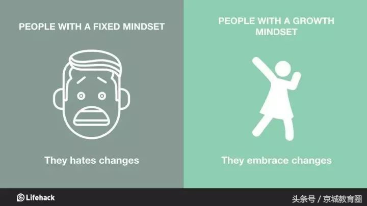 让我们和孩子终身受益的思维模式,成长型思维模式对孩子的影响