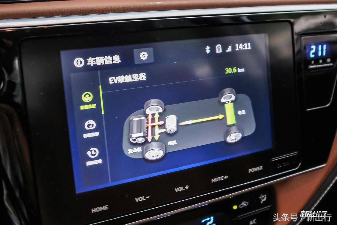雷凌phev正确使用方法,雷凌汽油版和phev哪个好