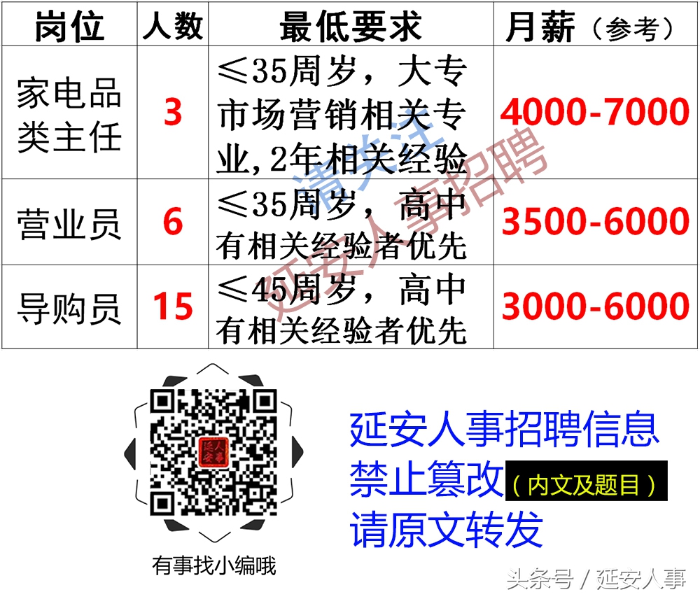 延安五险一金招聘,最新延安招工8小时包吃包住