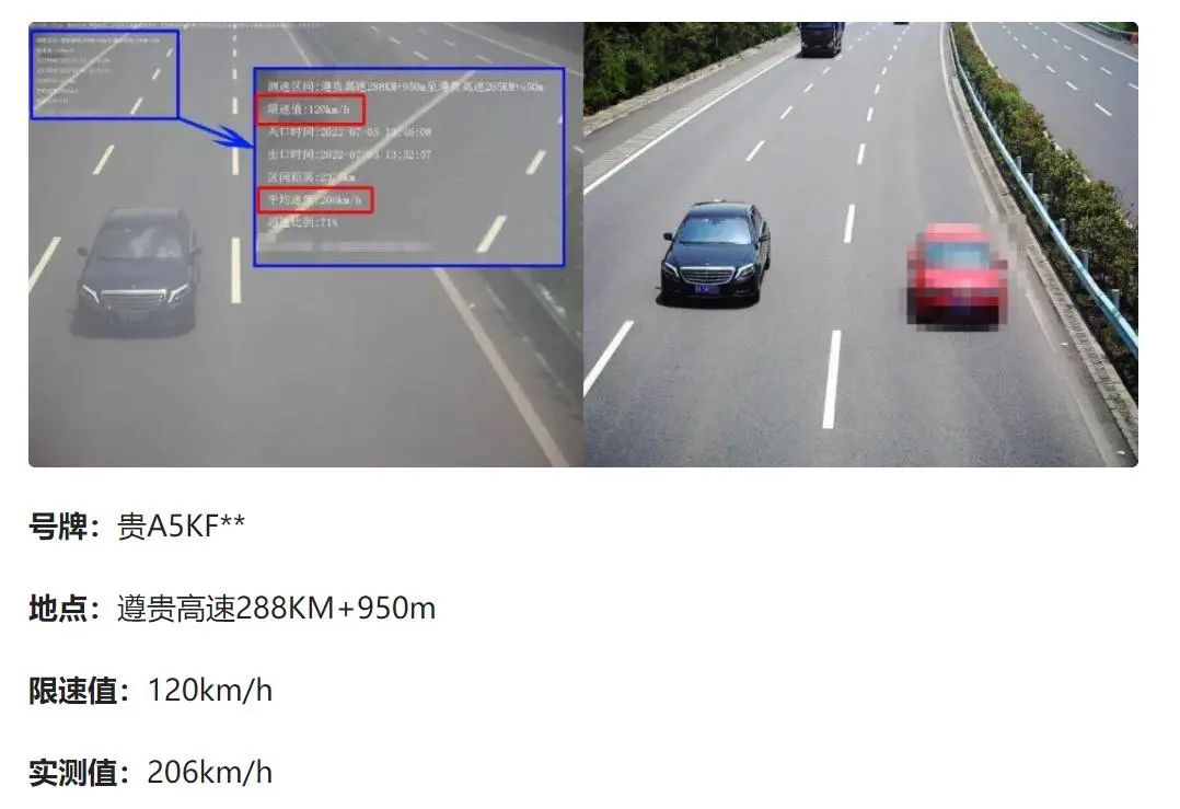 高速前十名超速王,高速最新超速王