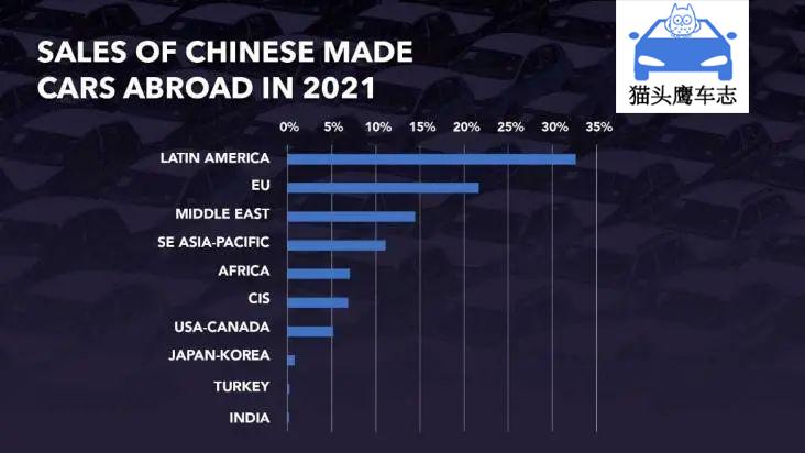 中国男足汽车,中国男足失掉自信力了吗