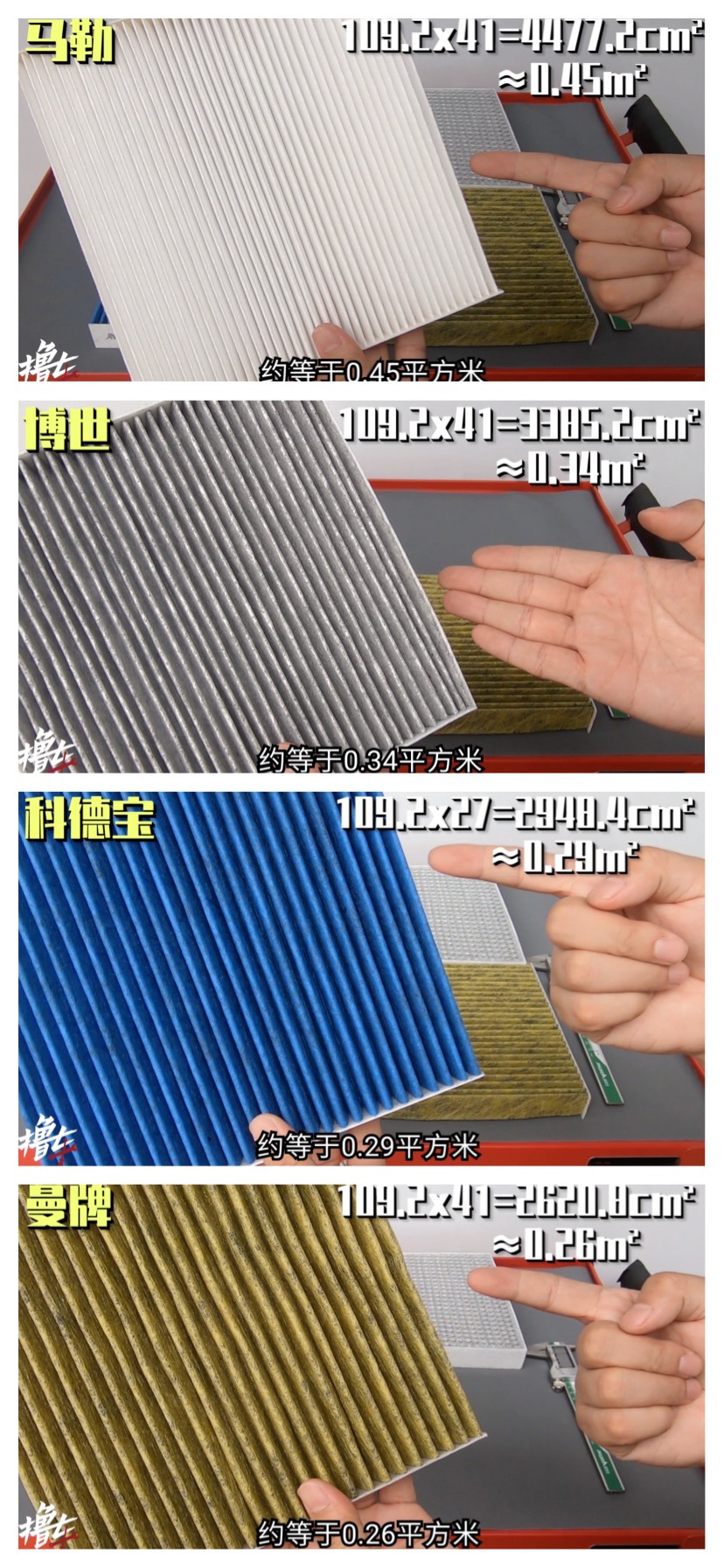 空调滤芯价格高低差距大吗,空调滤芯贵的和便宜的啥区别