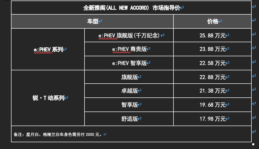 本田雅阁2011款2.4lex,全新雅阁allnewaccord