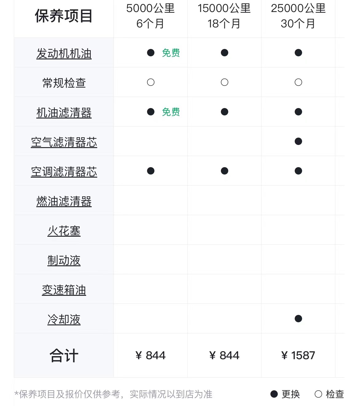 新款福特蒙迪欧次低配价格,福特蒙迪欧全系优惠2万15.98万起