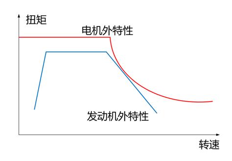 粤港澳车展猛士,粤港澳大湾区车展东风日产