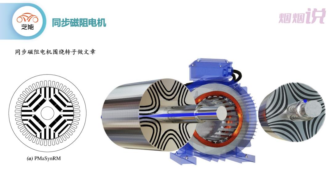 解读特斯拉全新电机技术,解密特斯拉最新电机技术