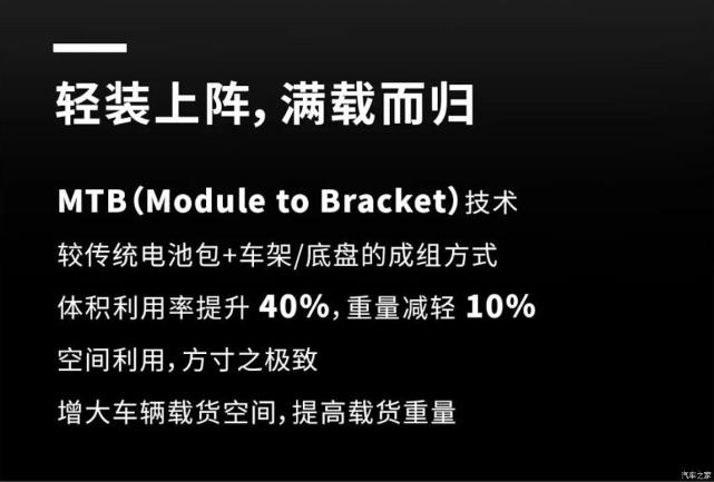 宁德时代psl项目,宁德时代和国家电投储能