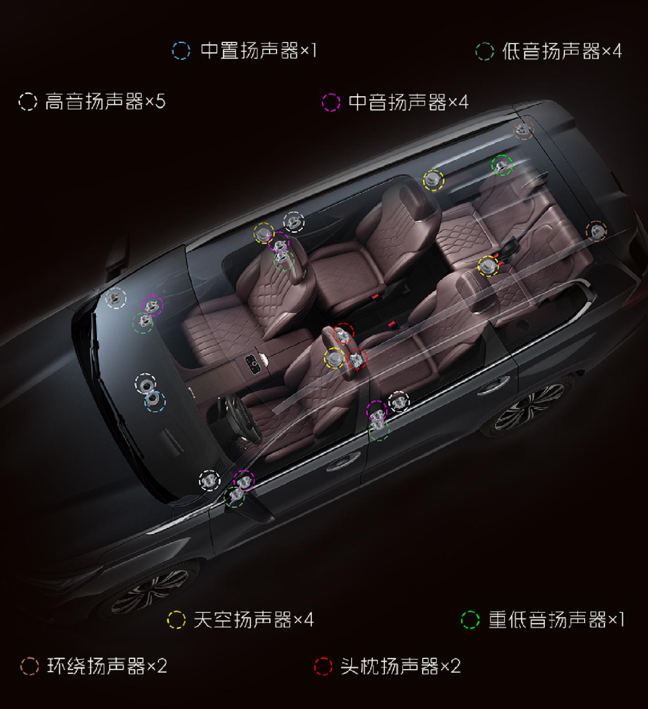 20万车音质,20万级车音响效果对比