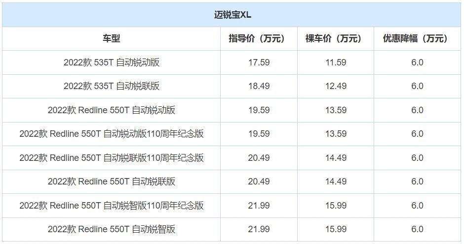 雪佛兰迈锐宝xl搭载9at质量怎么样,雪佛兰迈锐宝xl2.0t9at变速箱怎么样