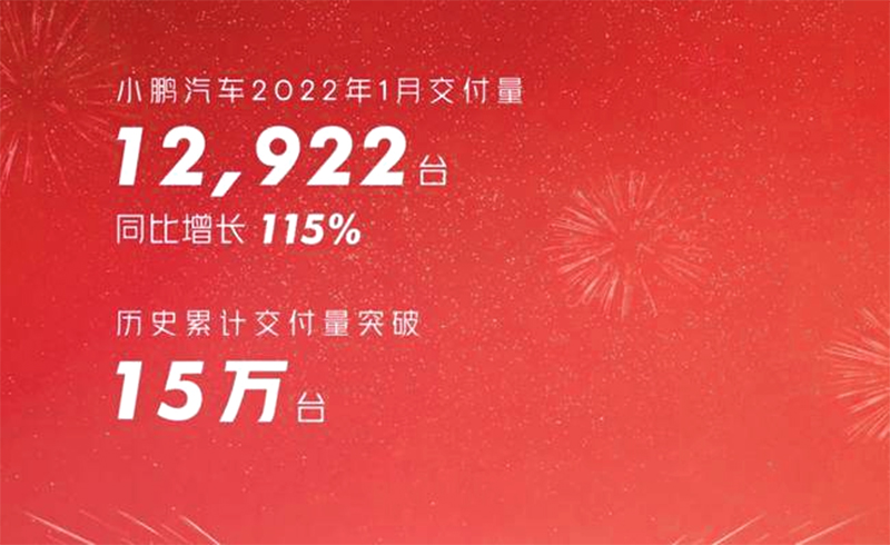 特斯拉model3销量对比比亚迪,特斯拉model3焕新销量