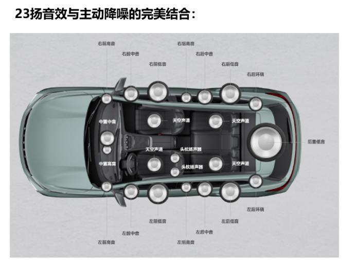 冰雪试驾极寒挑战,全新一代凌云底盘沉浸式体验